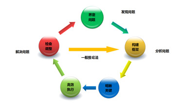 亚洲精品午夜一区人人爽環保（bǎo）大講堂係列之（zhī）《係統性思維的構建》