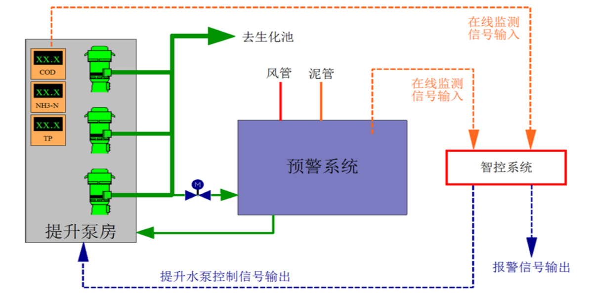 水質.jpg